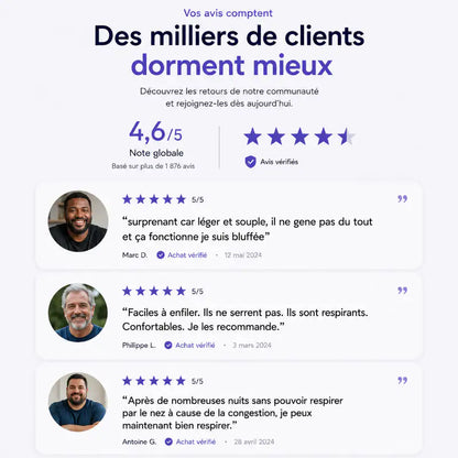 Avis clients vérifiés sur les bandelettes nasales avec note de 4,6 sur 5 et témoignages mettant en avant un meilleur confort respiratoire pendant le sommeil