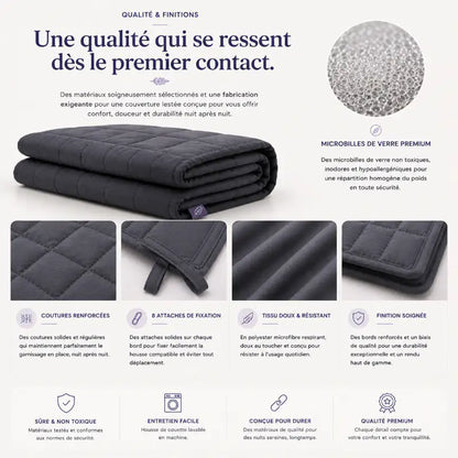 Présentation des finitions d'une couverture lestée premium avec microbilles de verre, coutures renforcées, tissu doux et attaches de fixation
