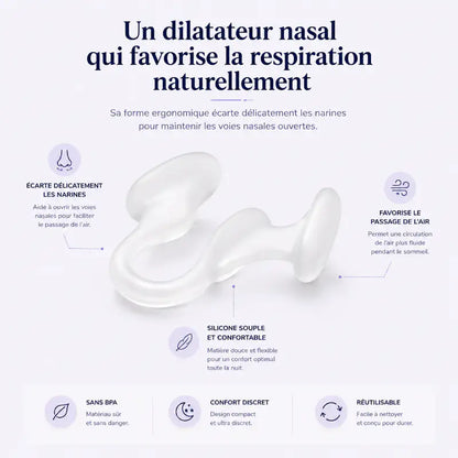 Infographie présentant un dilatateur nasal en silicone souple conçu pour favoriser une respiration nasale naturelle, un meilleur passage de l’air et un confort discret pendant le sommeil