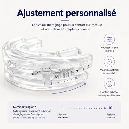 Schéma présentant le système de réglage à 10 positions d’une gouttière anti-ronflement permettant d’ajuster progressivement l’avancée de la mâchoire pour un confort personnalisé.