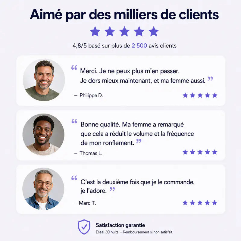 Avis et retpur clients de la gouttiere-anti-ronflement