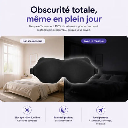Comparaison avant et après avec un masque de sommeil 3D occultant montrant une obscurité totale pour un sommeil sans lumière