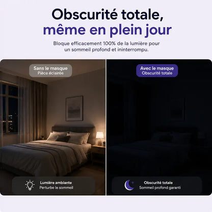 Comparaison d'une chambre avec et sans masque de sommeil occultant illustrant une obscurité totale pour un sommeil plus paisible