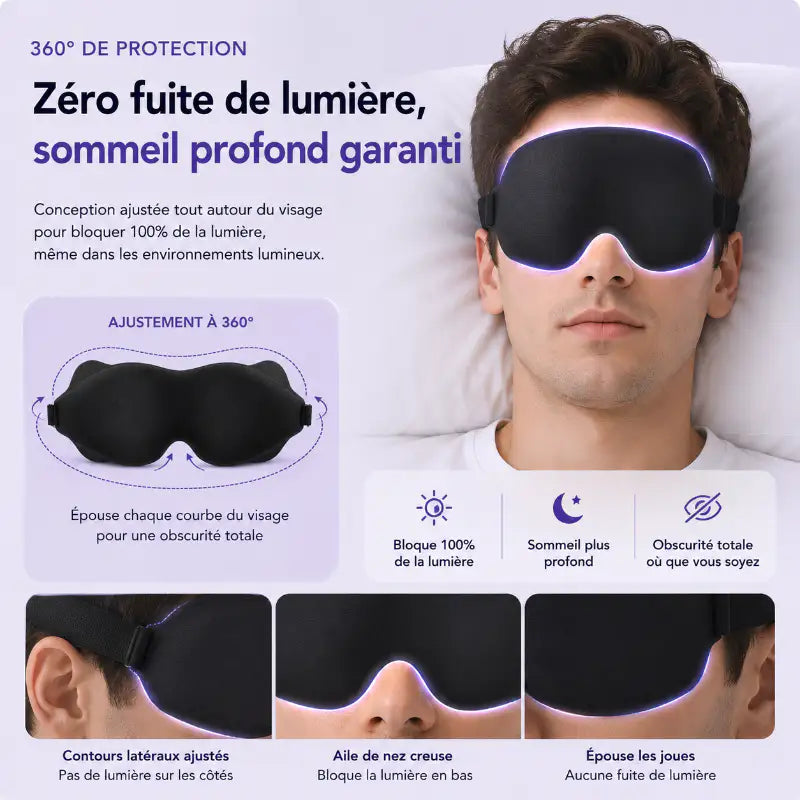 Masque de sommeil 3D ergonomique noir zero fuite 