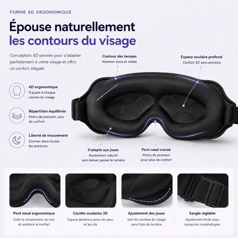 Details des fonctionnalités du masque de sommeil 3D