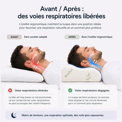 Comparatif avant après montrant l'effet d'un oreiller ergonomique sur l'alignement de la nuque et l'ouverture des voies respiratoires pendant le sommeil