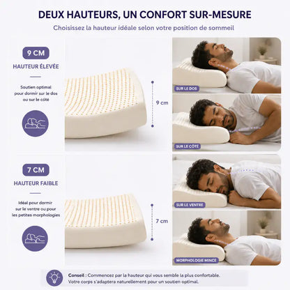 Guide de choix d'un oreiller ergonomique cervical avec hauteurs de 7 cm et 9 cm selon la position de sommeil