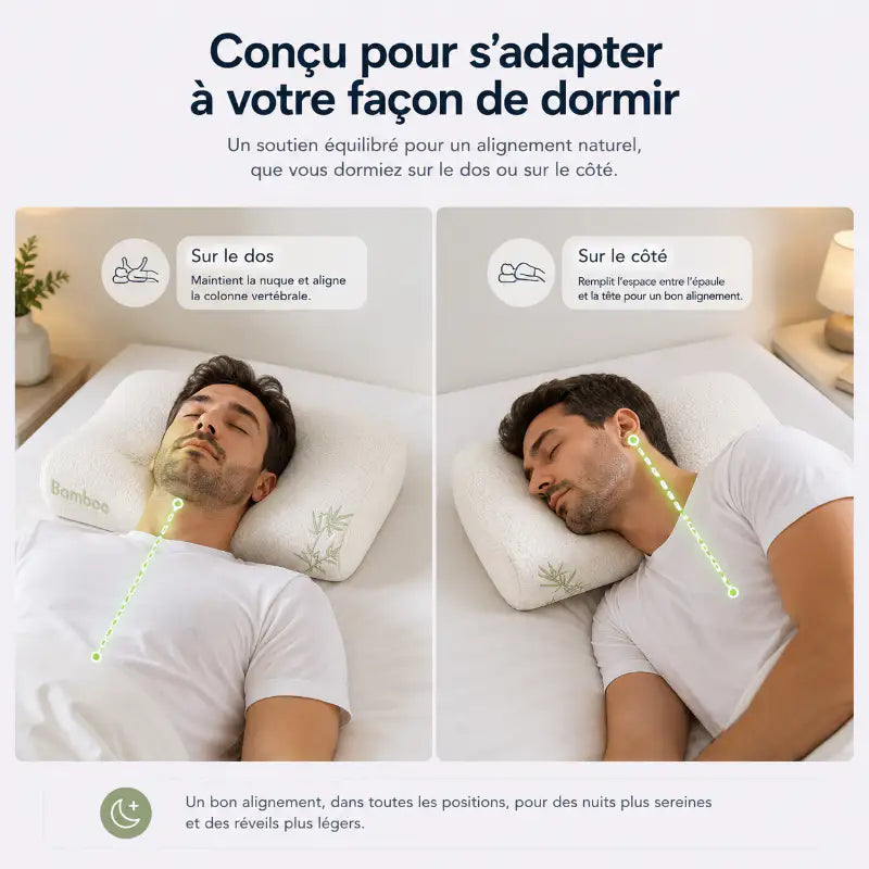 Personne dormant sur le dos et sur le côté avec un oreiller ergonomique illustrant le maintien de la nuque et l'alignement naturel de la colonne dans les deux positions de sommeil