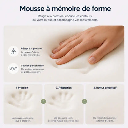 Illustration de la mousse à mémoire de forme d'un oreiller ergonomique montrant son adaptation progressive à la pression de la main et son retour à sa forme d'origine