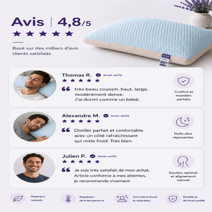 Avis clients sur le coussin rafraîchissant mettant en avant son confort, sa sensation de fraîcheur et la satisfaction des utilisateurs.