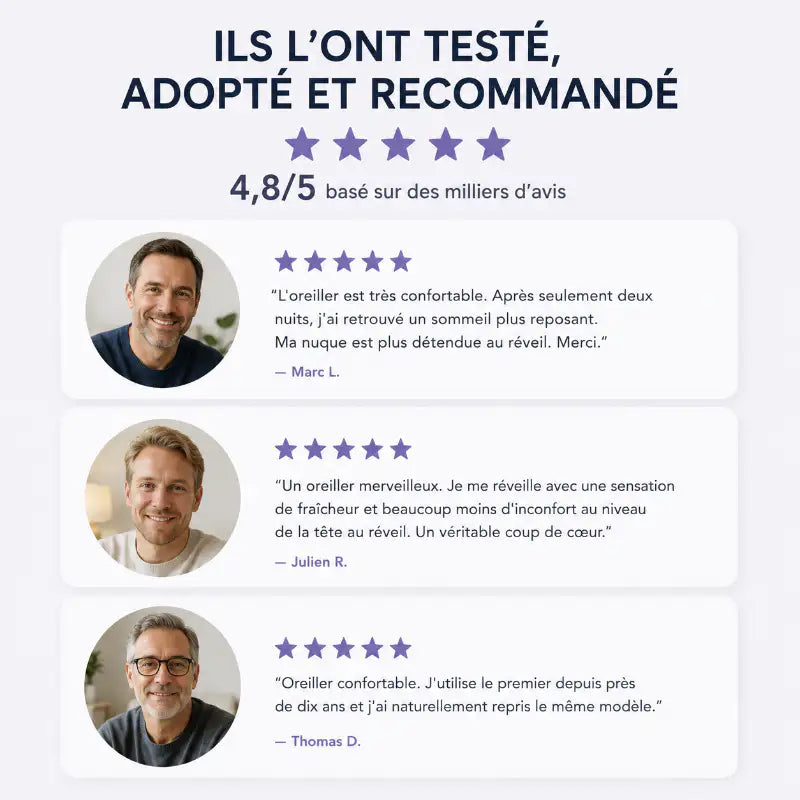 oreiller-ergonomique-memoire-forme-bambou visuel retours clients sur le produit 